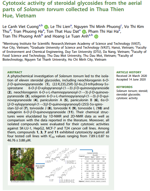 Kết quả nghiên cứu đề tài "Nghiên cứu hoạt tính kháng ung thư và kháng viêm của các hợp chất steroid glycoside phân lập từ một số loài thuộc chi Solanum ở Việt Nam”